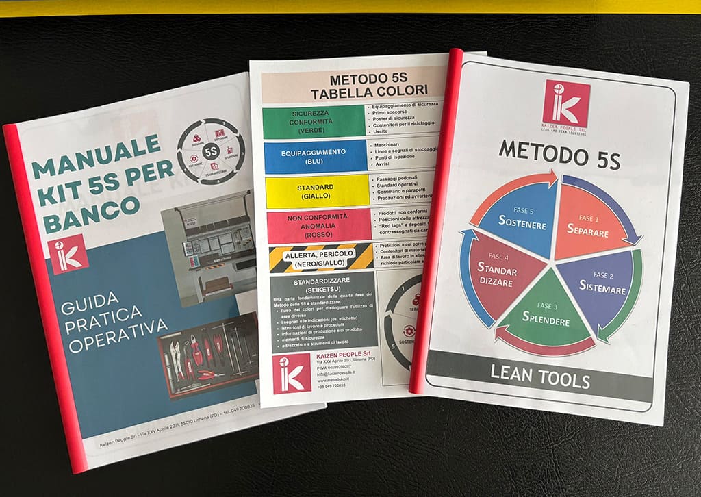 Manuali 5S per banco Kaizen People visual management