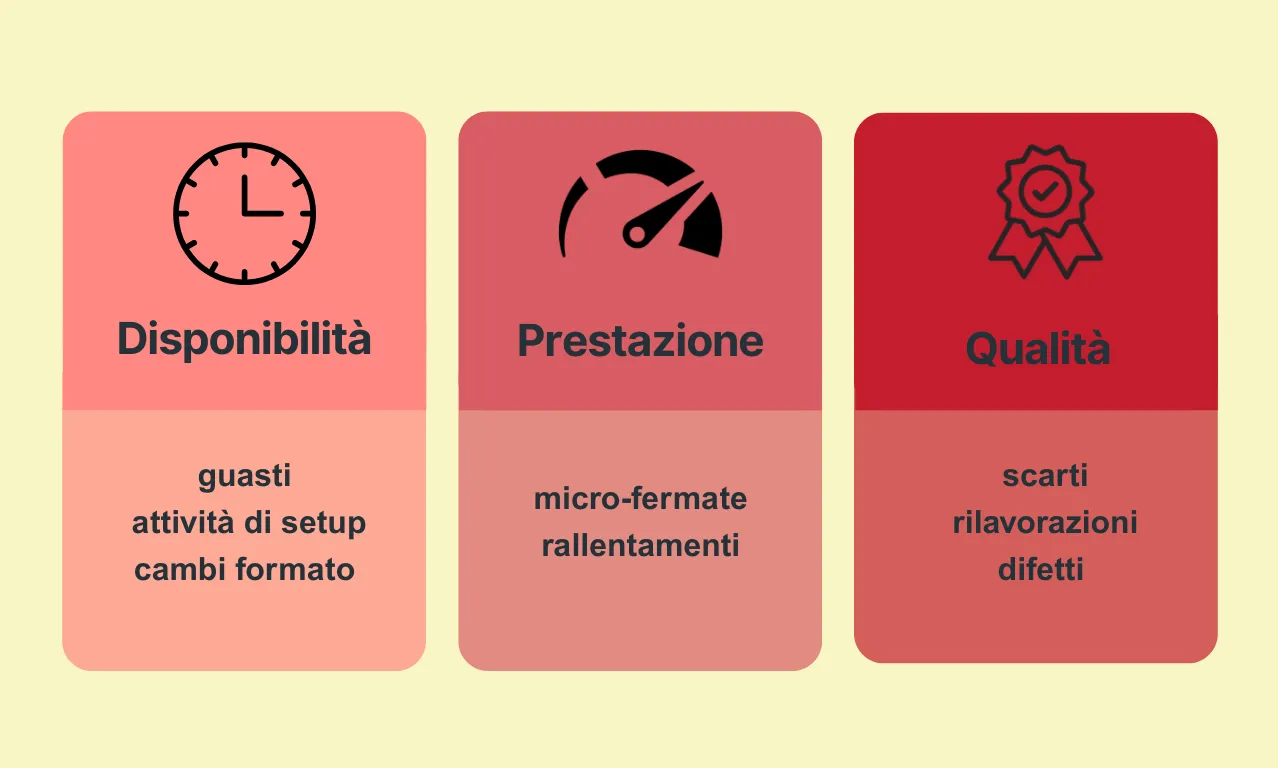 titolo articolo