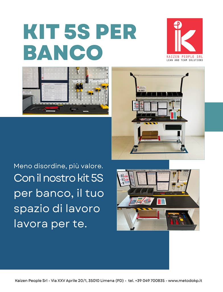 kit 5S per banco Kaizen People visual management